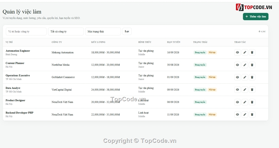 web công ty,AI,web việc làm